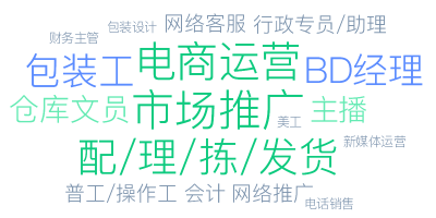 德化包装工价